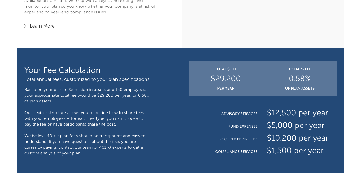 The total price summary